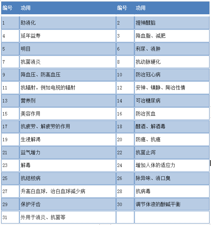 1640572315636870.png A22.png